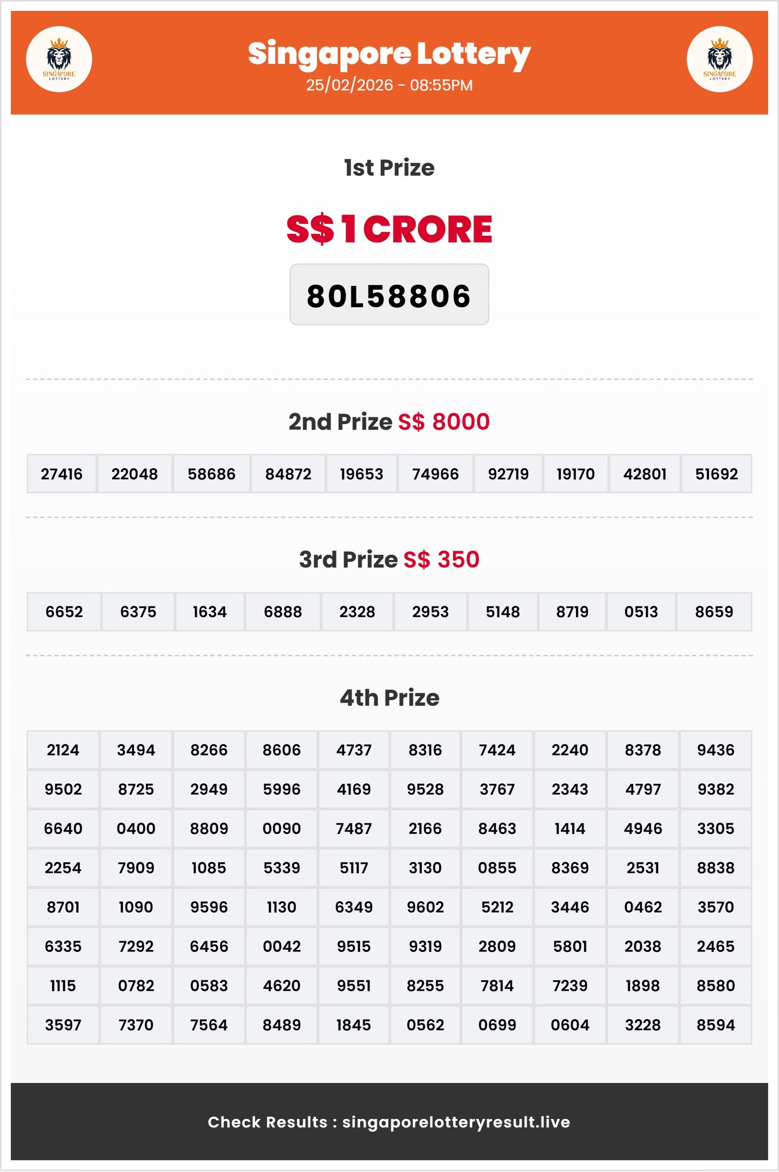 Thumbnail for 25/02/2026 Result | 08:55 PM
